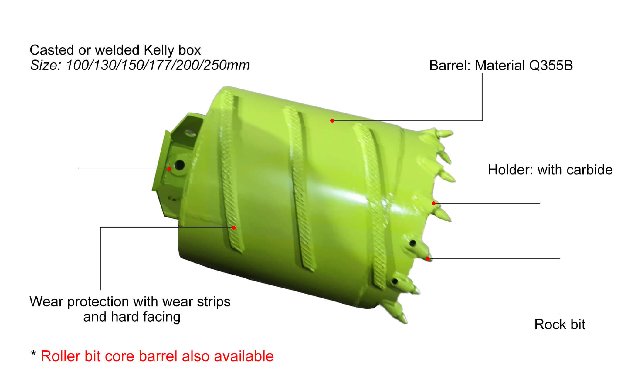 Core Barrel (with Bullet Teeth)